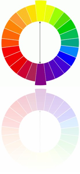 colorwheel2