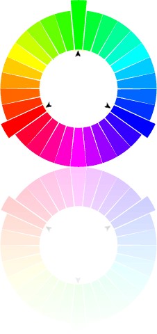 colorwheel